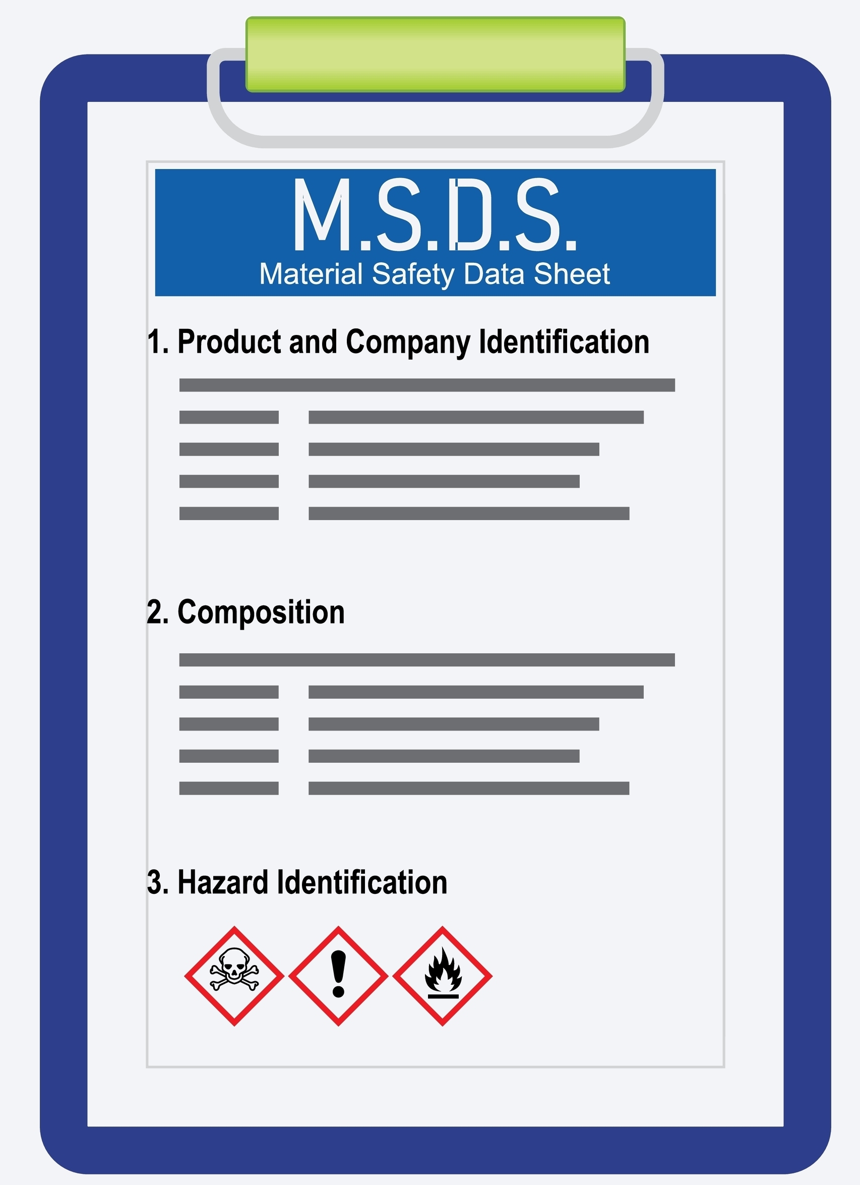 גיליון בטיחות